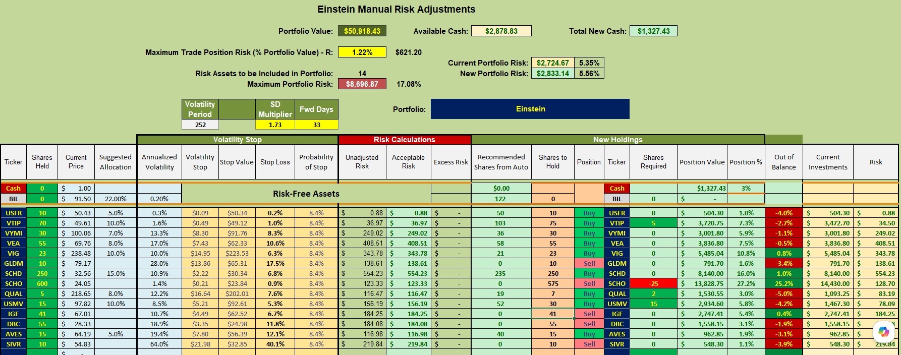 Einstein Portfolio Update: 14 July 2026 3 Einstein Portfolio Update: 14 July 2026 3