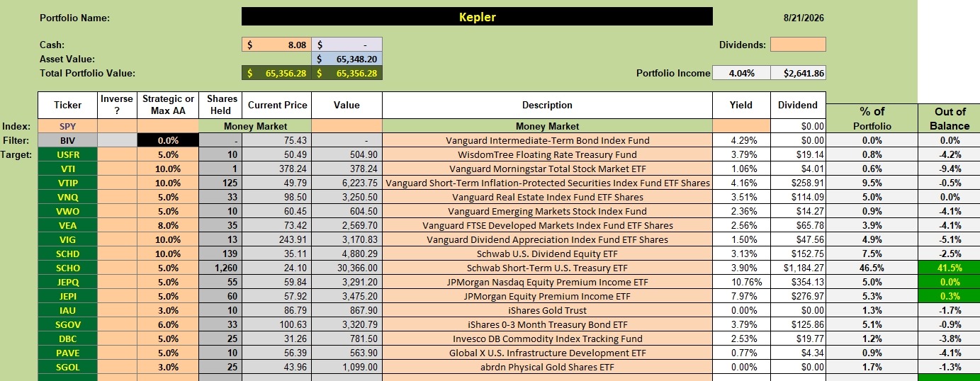 Huygens Portfolio Update: 27 August 2026 2