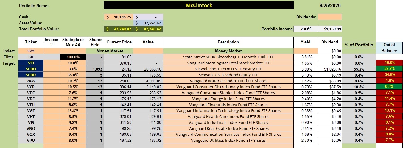 McClintock Sector BPI Update: 26 August 2026 2