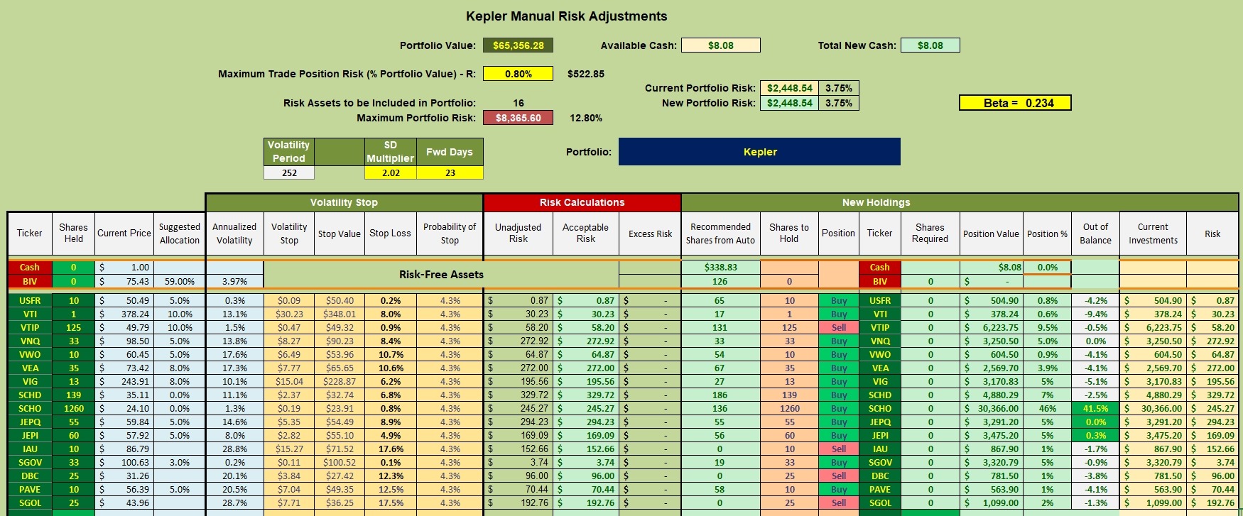 Huygens Portfolio Update: 27 August 2026 3