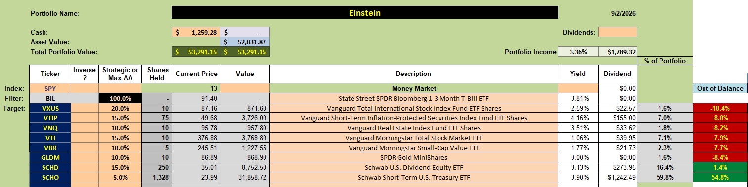 Einstein Portfolio Review: 3 September 2026 2 Einstein Portfolio Review: 3 September 2026 2