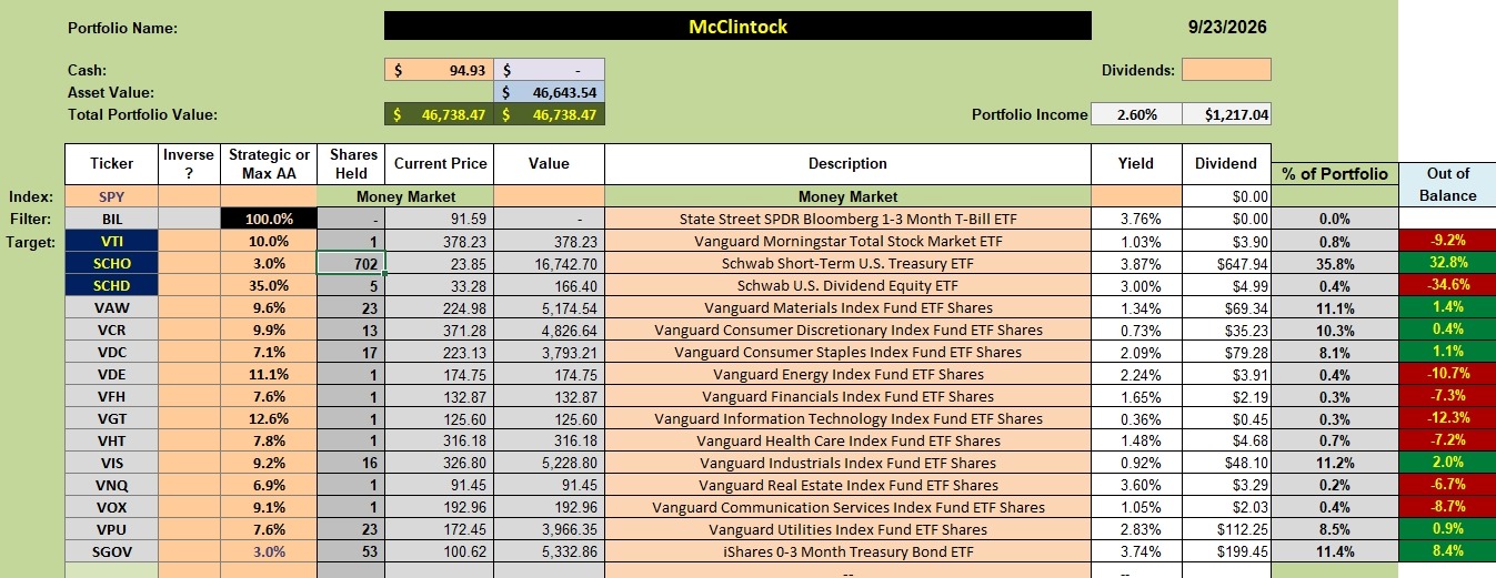 McClintock Sector BPI Portfolio Update: 24 September 2026 2