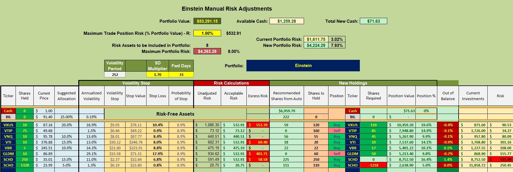 Einstein Portfolio Review: 3 September 2026 3 Einstein Portfolio Review: 3 September 2026 3