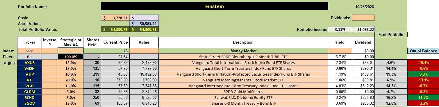 Einstein Portfolio Update: 27 October 2026 2