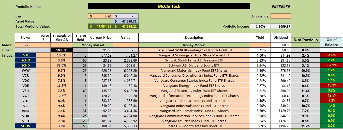 McClintock Sector Asset Allocation Portfolio Update: 21 October 2026 2