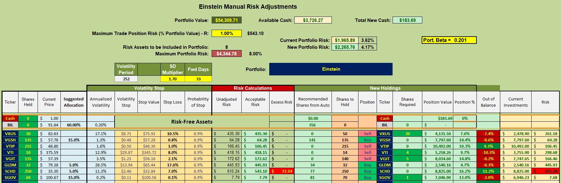 Einstein Portfolio Update: 27 October 2026 3
